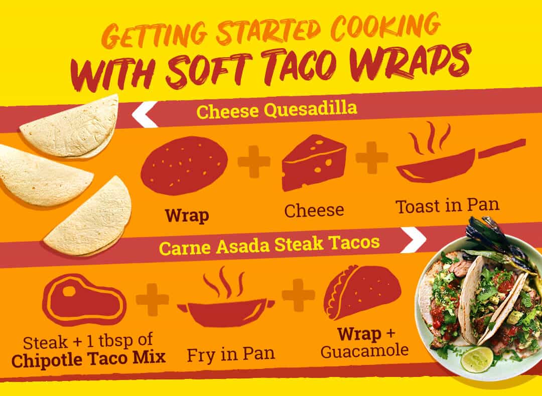 https://gran.luchito.com/wp-content/uploads/2018/09/website-recipe-tacos-m.jpg